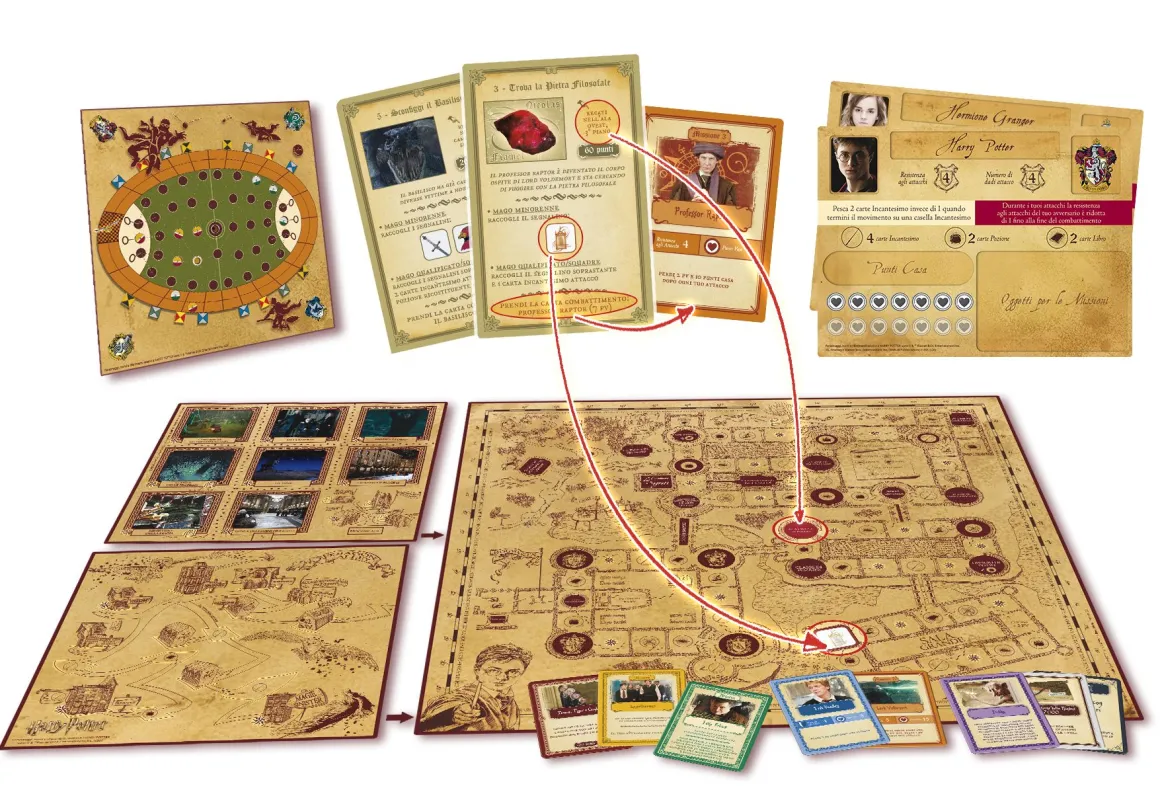 ASMODEE - HARRY POTTER UN ANNO A HOGWARTS: vendita online ASMODEE - HARRY POTTER UN ANNO A HOGWARTS in offerta