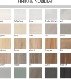 BAGNO COMPLETO IN NOBILITATO GIF