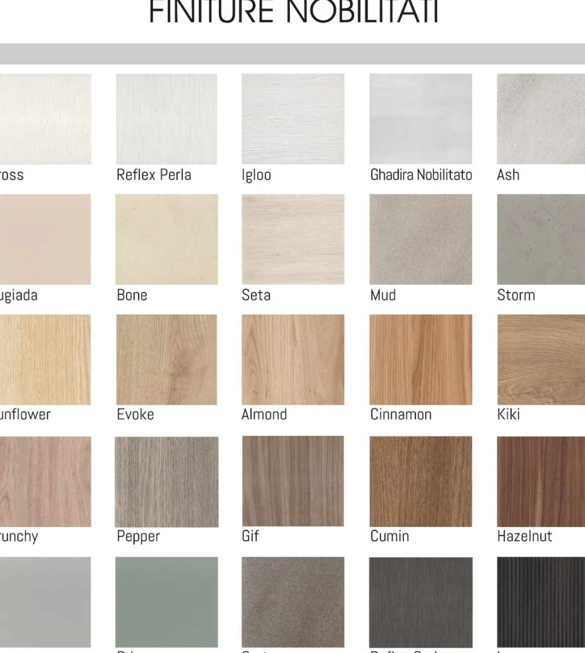 BAGNO COMPLETO IN NOBILITATO GIF