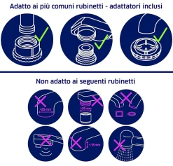 Brita Sistema Filtrante On Tap Per Rubinetto: filtro incluso 600lt