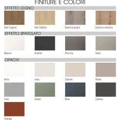 CUCINA COMPONIBILE MOD. SKY