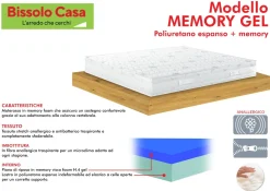 Materasso Matrimoniale In Memory In Offerta: Materasso Matrimoniale al miglior prezzo