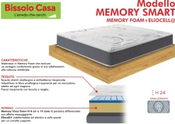 MATERASSO MEMORY SMART MATRIMONIALE 160X190CM IN MEMORY FOAM ED ELIOCELL