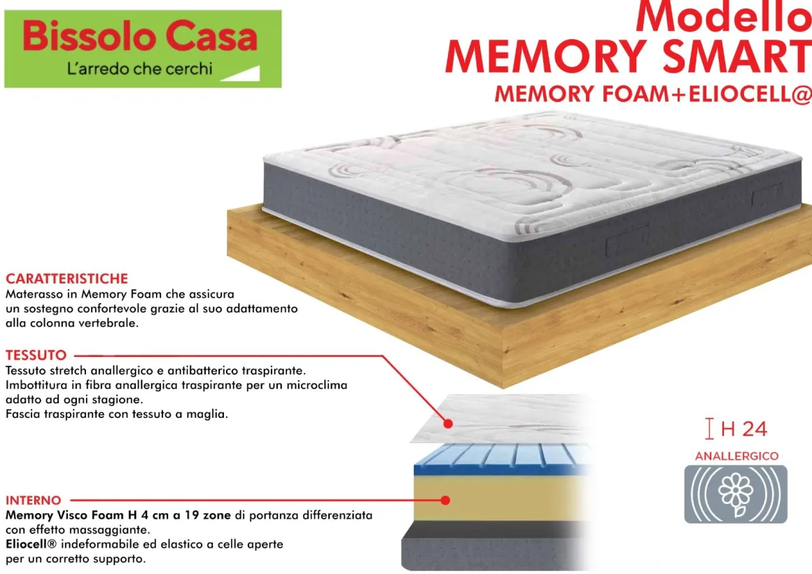 MATERASSO MEMORY SMART 1 PIAZZA E 1/2 120X190CM IN MEMORY FOAM ED ELIOCELL