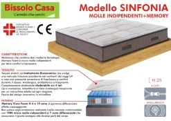 MATERASSO SINFONIA SINGOLO 80X190CM A MOLLE INDIPENDENTI E MEMORY