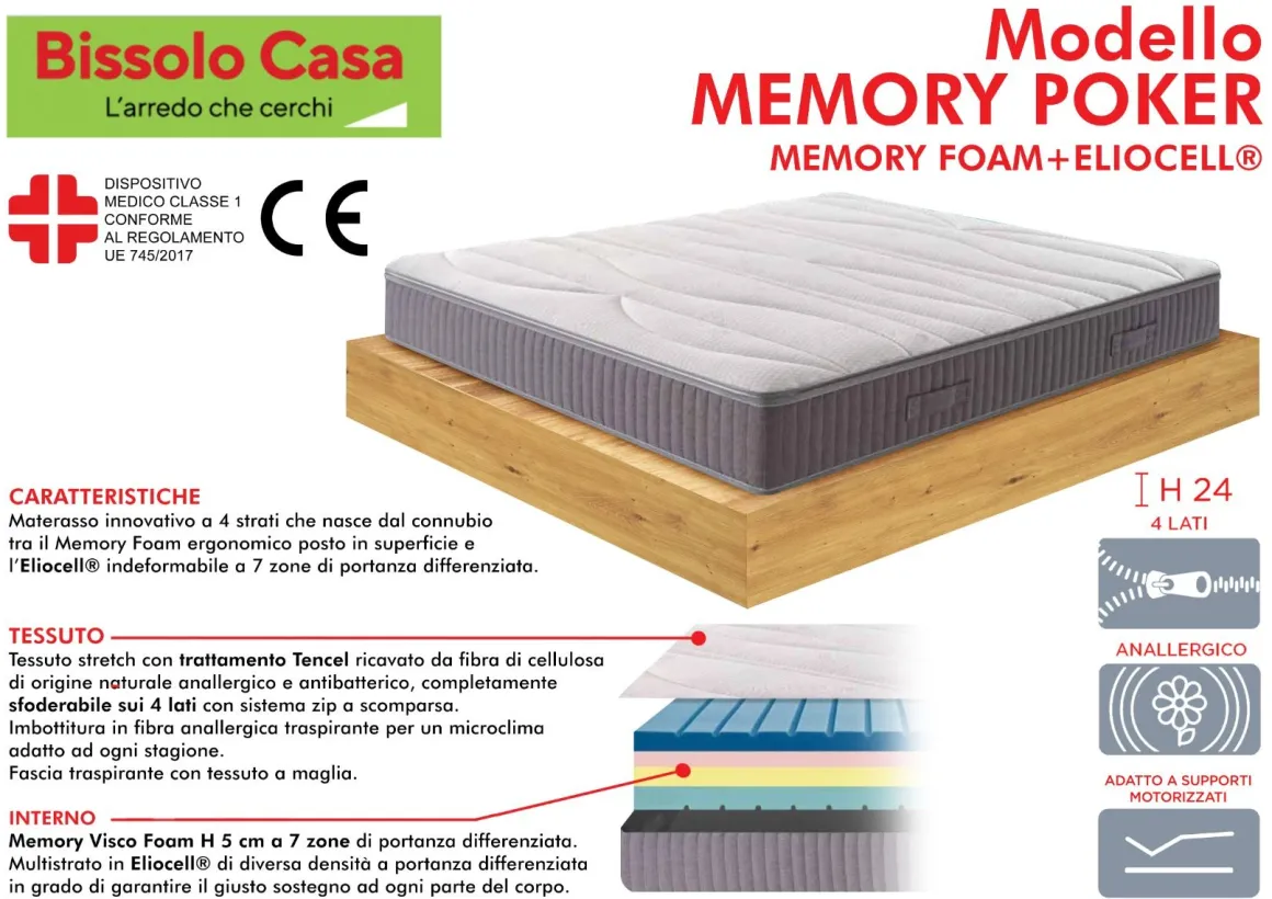 MATERASSO SINGOLO MEMORY POKER 80X190 CM IN MEMORY FOAM ED ELIOCELL