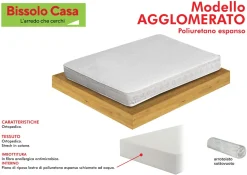 MATERASSO SINGOLO 80X185CM IN POLIURETANO ESPANSO
